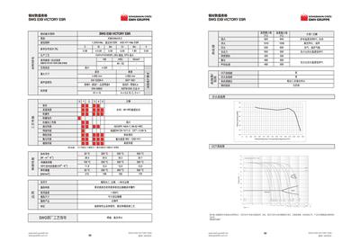 SWG EX8 VICTORY ESR