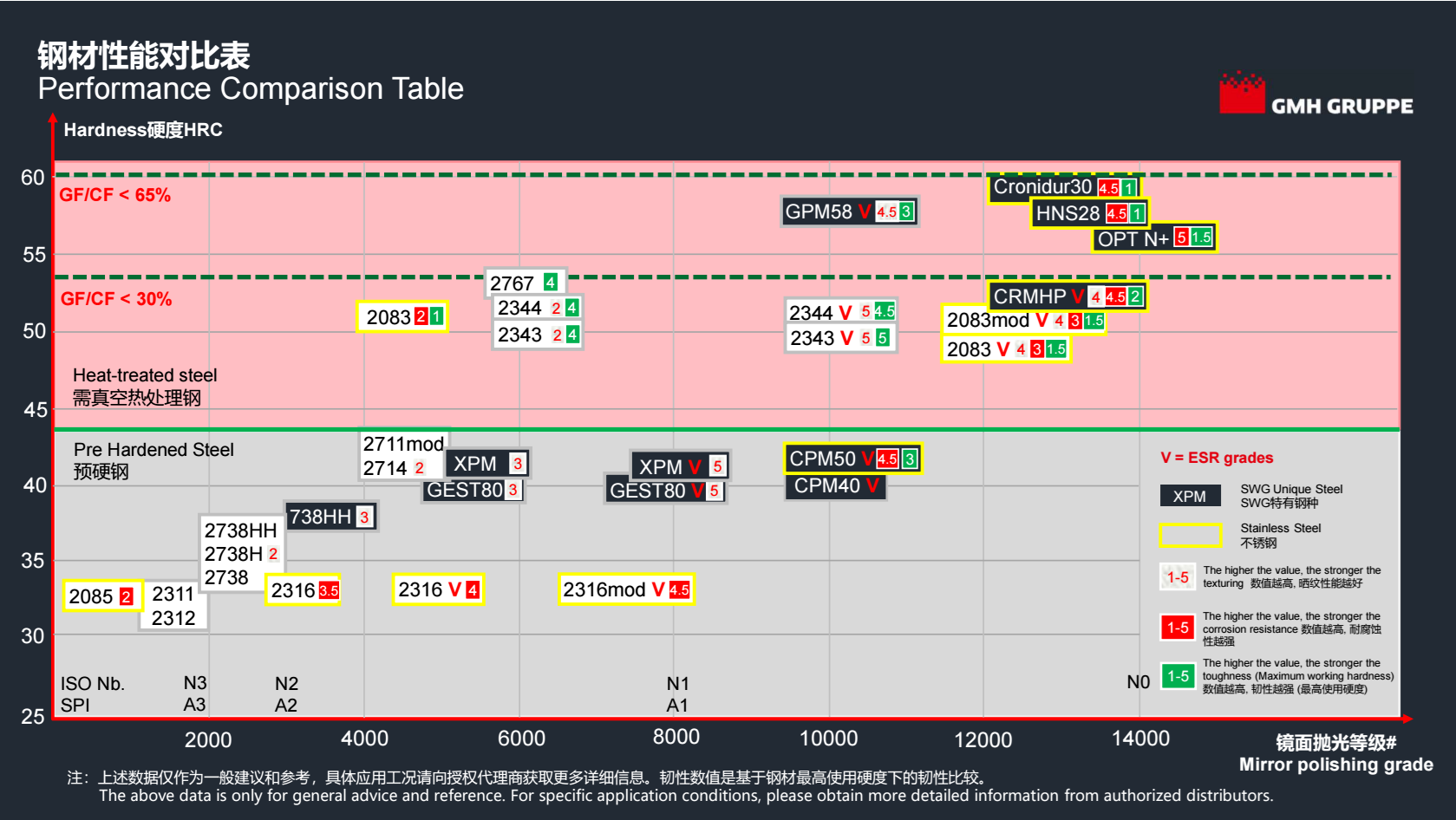 ABUIABAEGAAgr5_P_QUou_n6jwUwjgY47gM